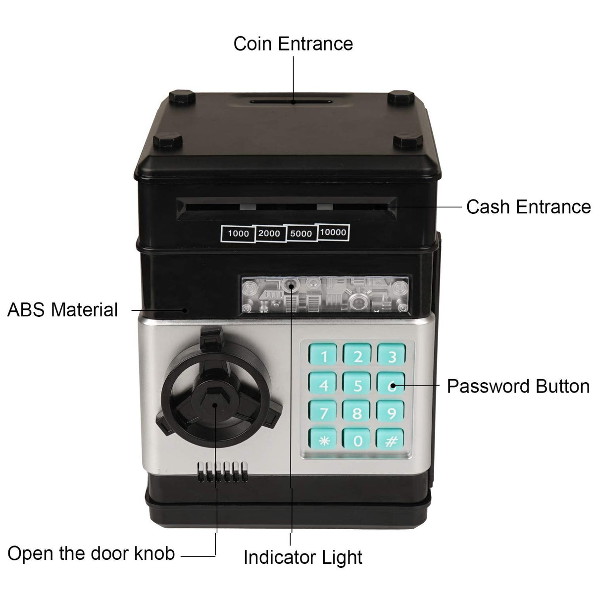 Electronic kids piggy bank